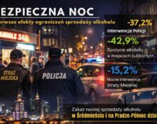 Bezpieczna noc w Warszawie – ograniczenie nocnej sprzedaży alkoholu i pierwsze efekty programu.